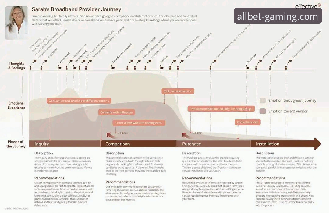 欧博ABG平台v3.4.7版本深度揭秘：技术升级如何重塑用户体验