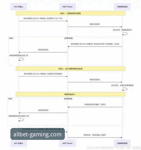 从探索到精通：一位资深用户的欧博ABG官网注册流程攻略与v4.0.1版本深度体验