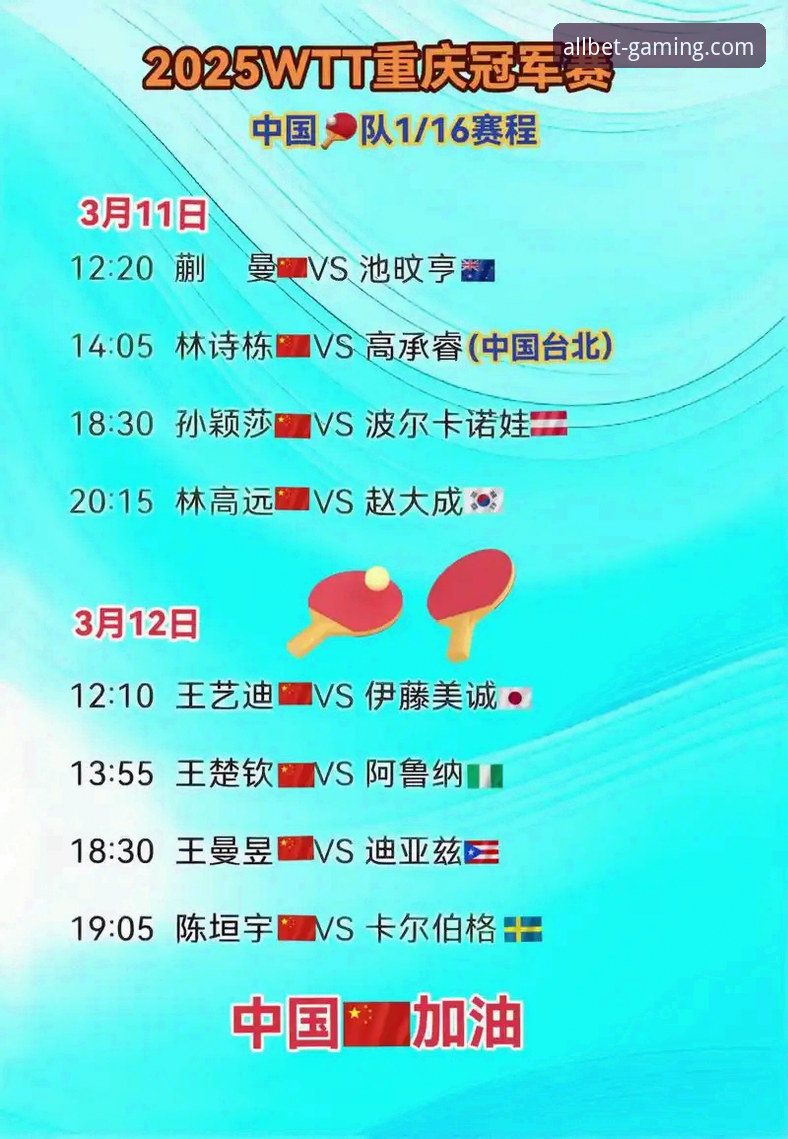 欧博abg官网体验推荐 WTT重庆冠军赛深度复盘与欧博ABG平台观赛体验优化教程