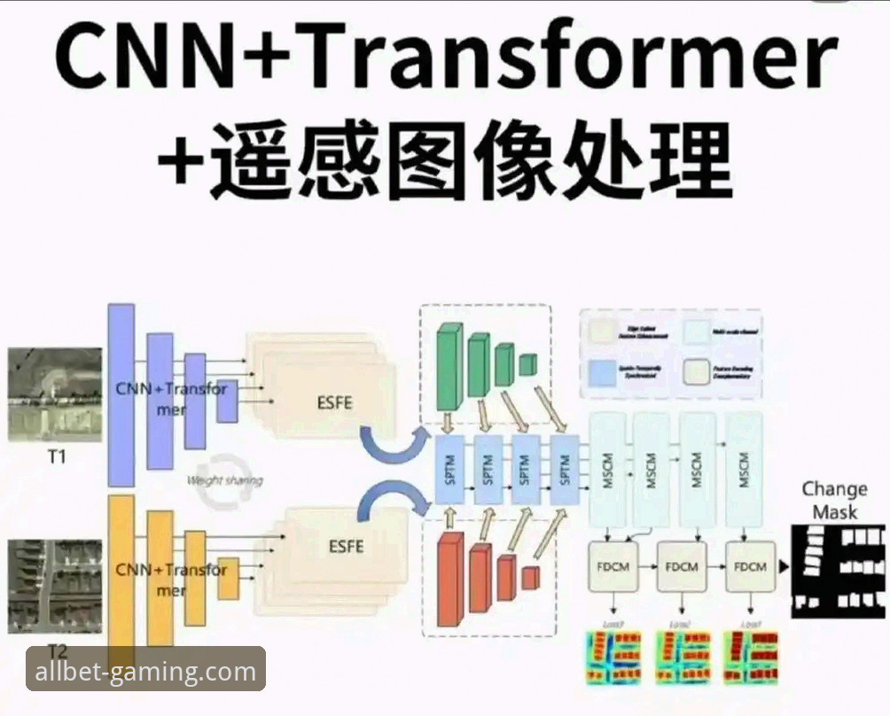 欧博abg官网流畅体验 欧博ABG平台流畅体验详解:从技术架构到用户感知的全维度解析
