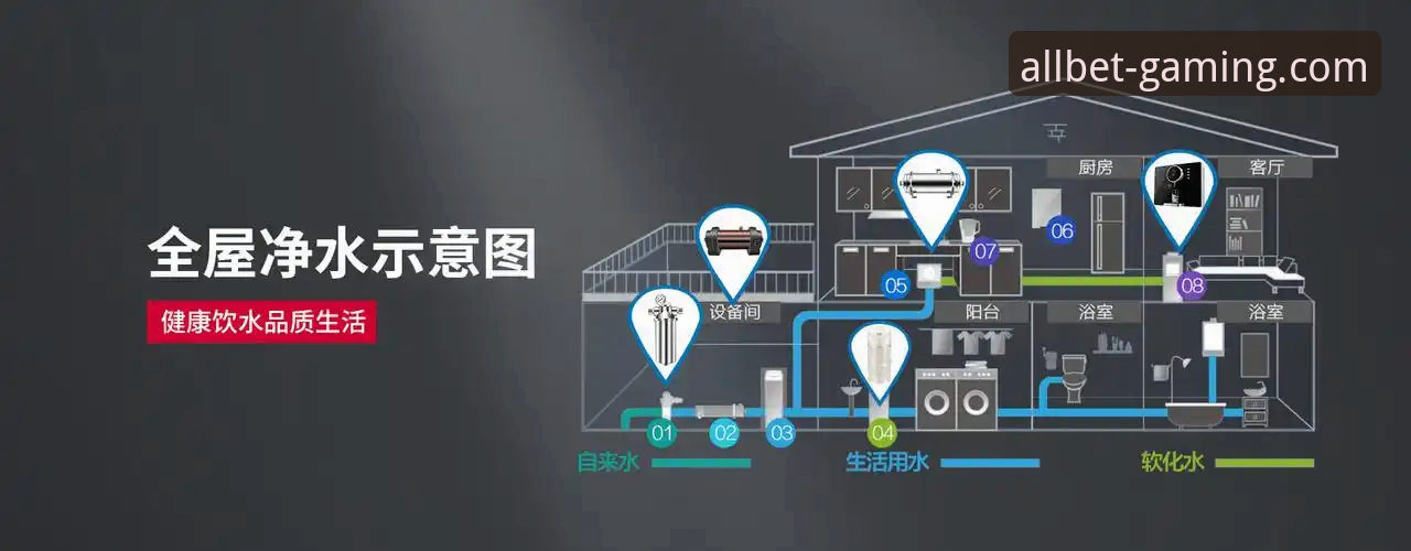 欧博ABG平台移动体验详解：创新与便捷的融合